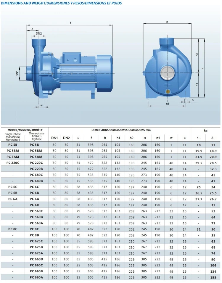 Close-Coupled Agriculture Irrigation Domestic Booster Monoblock Surface Centrifugal Pump